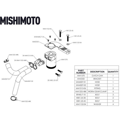 Mishimoto Baffled Oil Catch Can Kit – BMW F8X M2c/M3/M4 (2015–2020) (MMBCC-F80-15CBE)