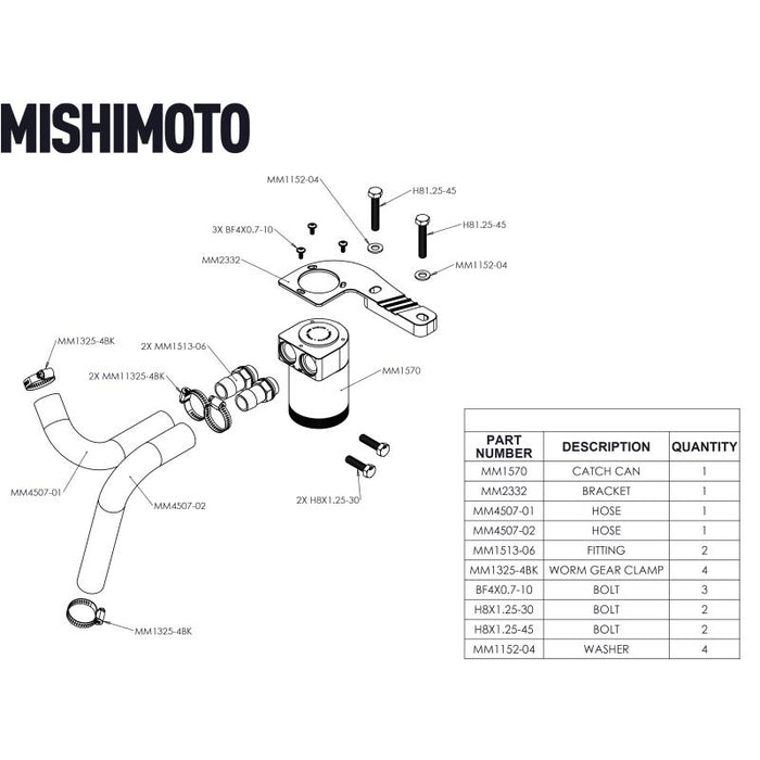 Mishimoto Baffled Oil Catch Can Kit – BMW F8X M2c/M3/M4 (2015–2020) (MMBCC-F80-15CBE)