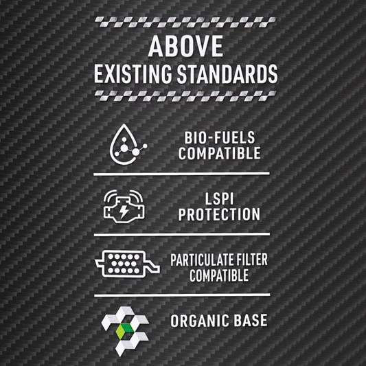 Motul 300V Competition 5W-40 Engine Oil – 2L (Metal Tin)