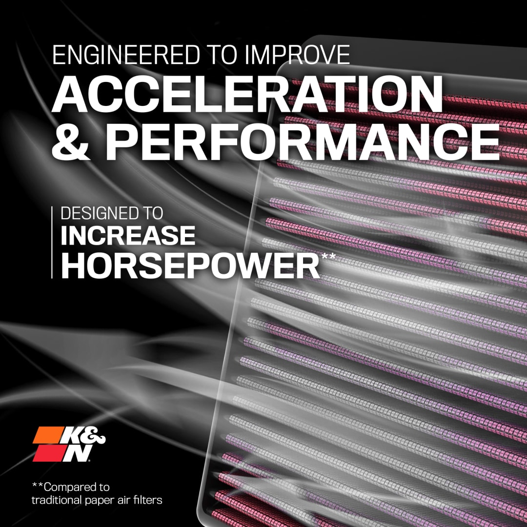K&N Performance Panel High-Flow Air Filter – BMW B58 (G2x/G42 M240i, M340i, M440i)